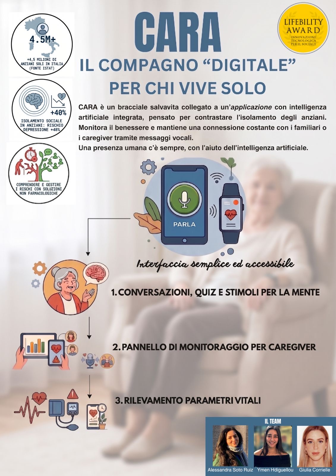 CARA — Il companion AI per chi vive solo