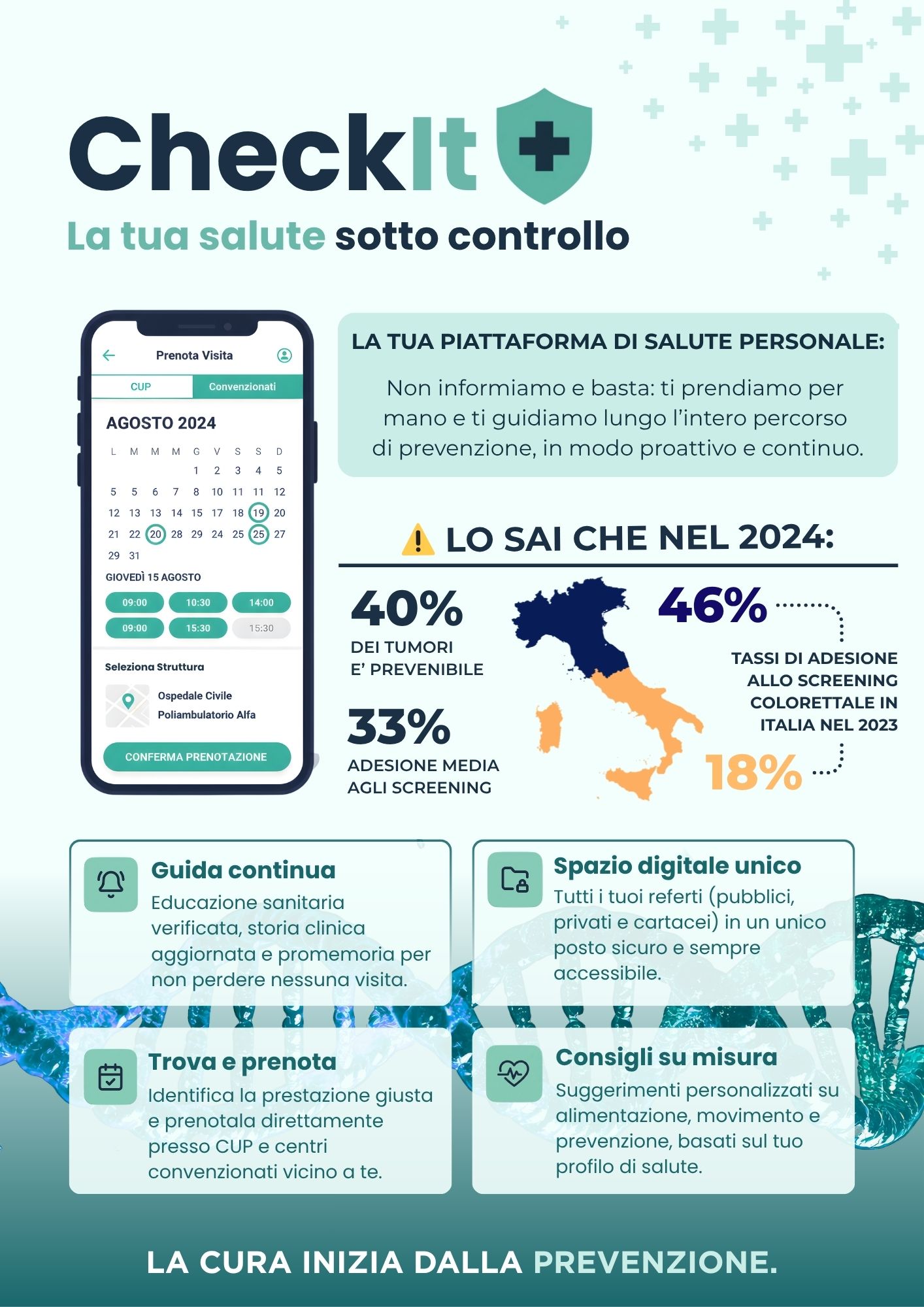 CheckIt — La tua salute, sotto controllo