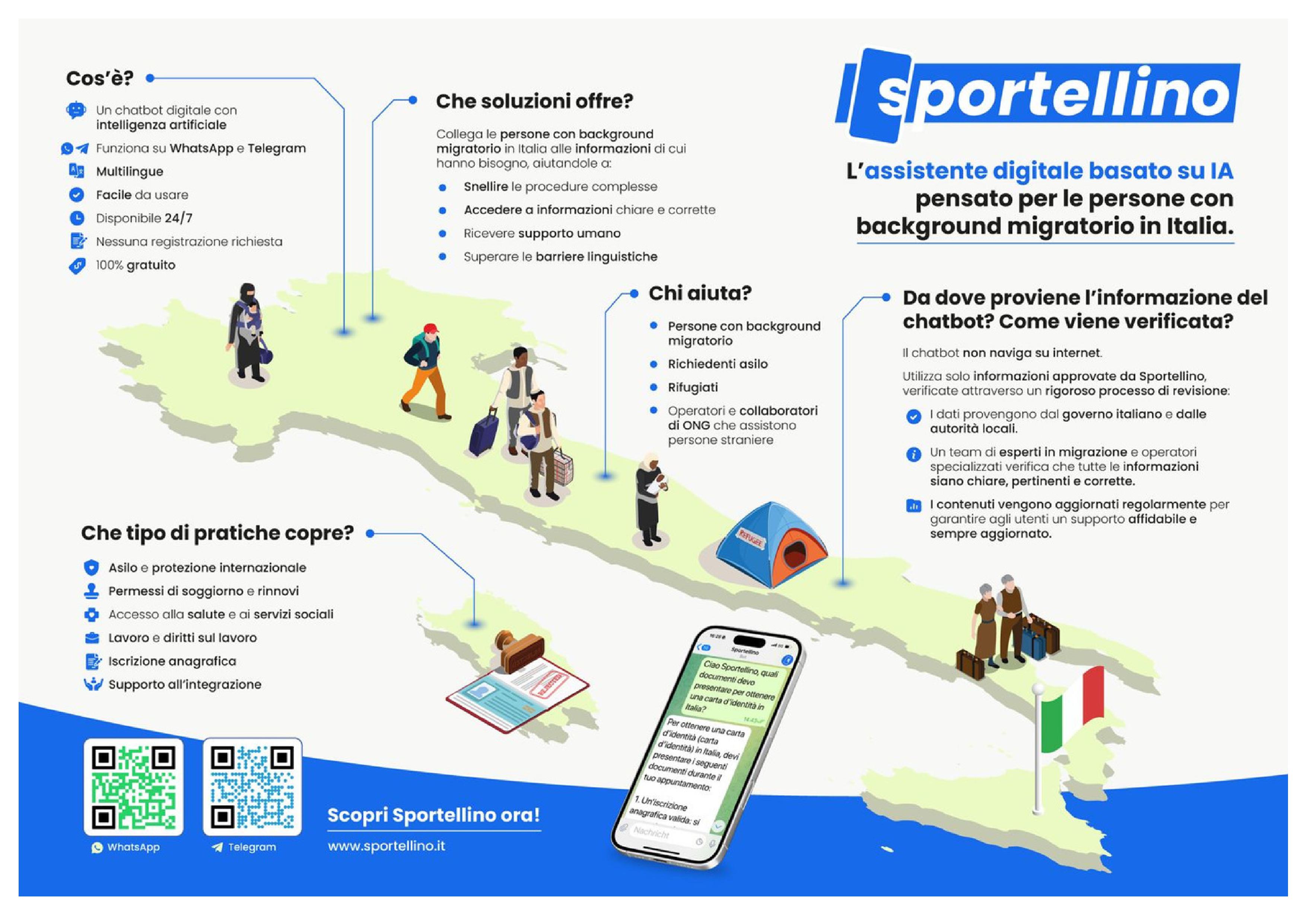 Sportellino